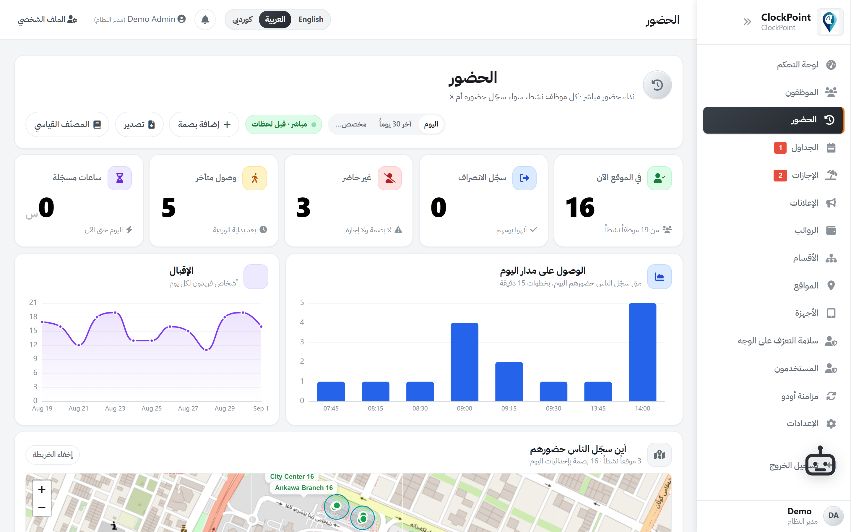 خريطة الحضور الحية على شاشة الإدارة