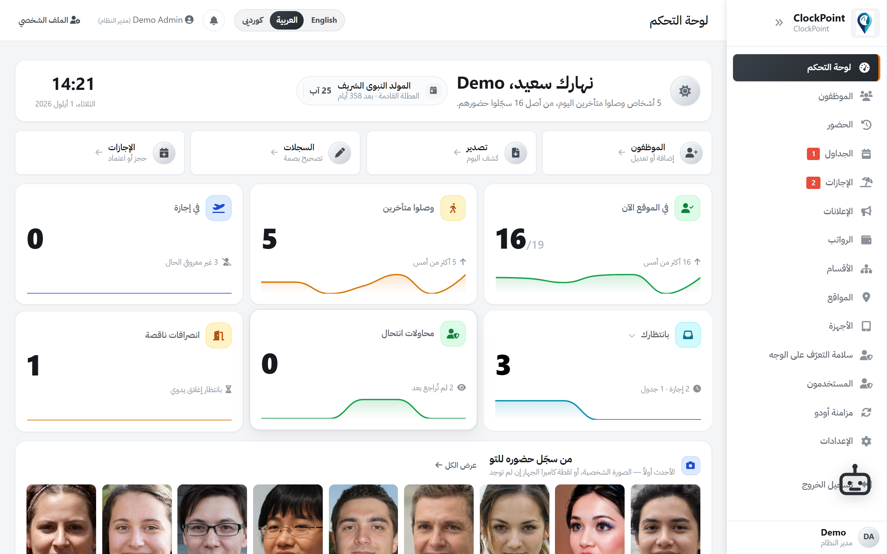 لوحة تحكم ClockPoint — نظرة حية على الشركة