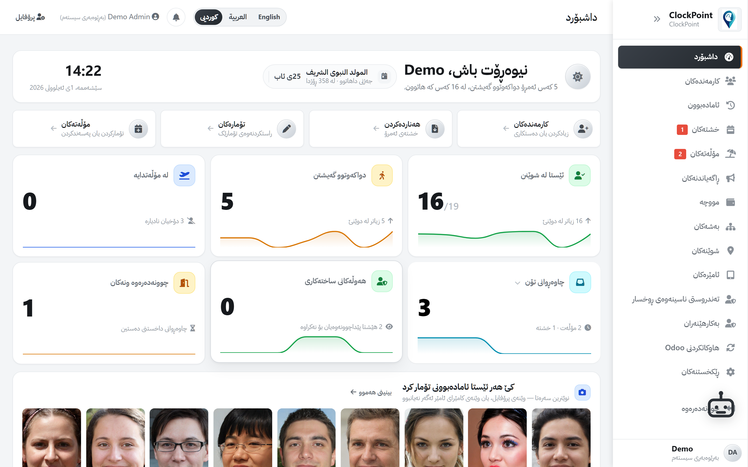 داشبۆردی بەڕێوەبردنی ClockPoint